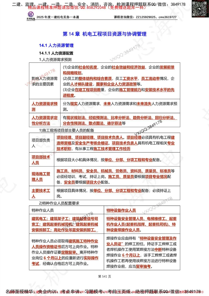 Removed_2025年一建《项目管理》三星考题100道（含答案）_1_2026年一级建造师_2026年一建管理_2025年一建管理SVIP_05-考前密训✿央企特训✿机构普押_14-管理《三星高频100题》233