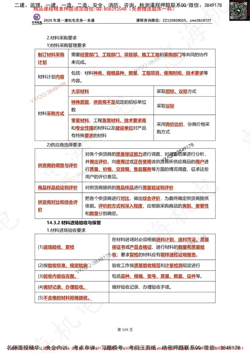 Removed_2025年一建《项目管理》三星考题100道（含答案）_1_2026年一级建造师_2026年一建管理_2025年一建管理SVIP_05-考前密训✿央企特训✿机构普押_14-管理《三星高频100题》233