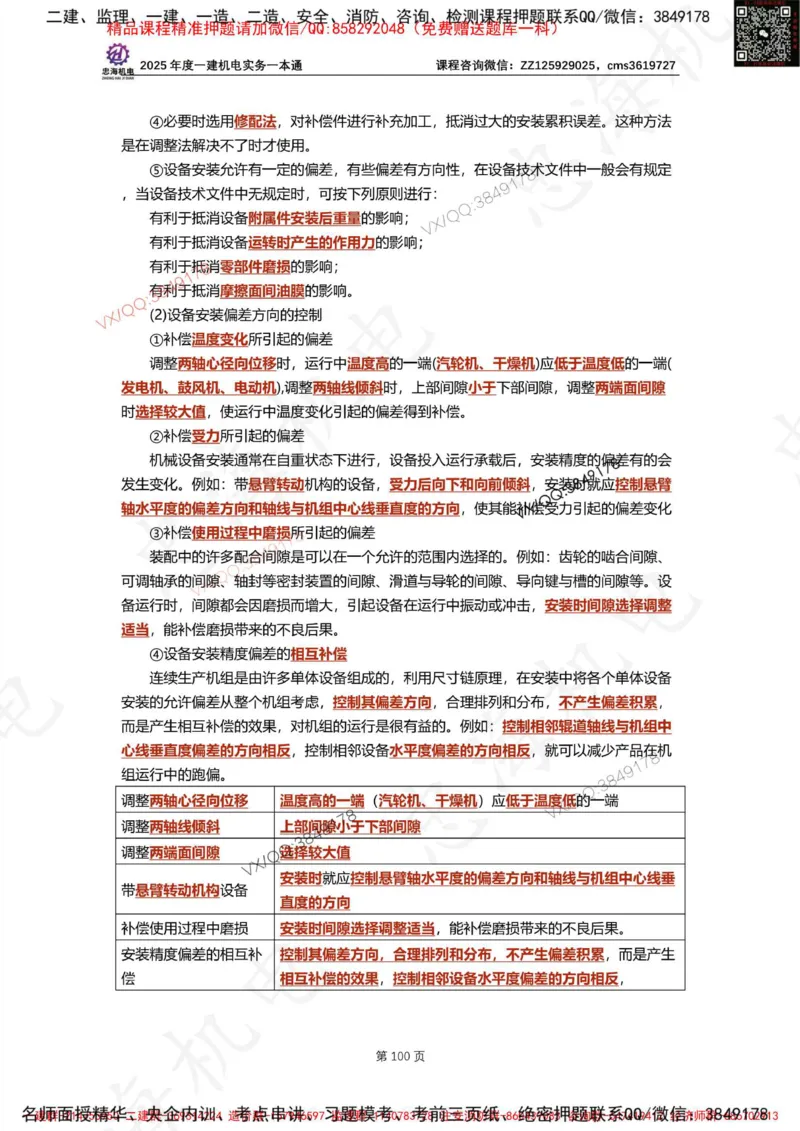 Removed_2025年一建《项目管理》三星考题100道（含答案）_1_2026年一级建造师_2026年一建管理_2025年一建管理SVIP_05-考前密训✿央企特训✿机构普押_14-管理《三星高频100题》233