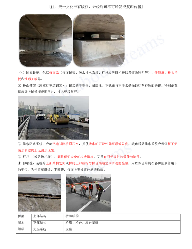 2025-09-第2章-城市桥梁工程（一）_2026年一级建造师_2026年一建市政_2025年一建市政SVIP_02-基础精讲✿高端面授✿深度强化_10-市政《天一精讲班》潘旭、董雨佳KL_董雨佳_讲义