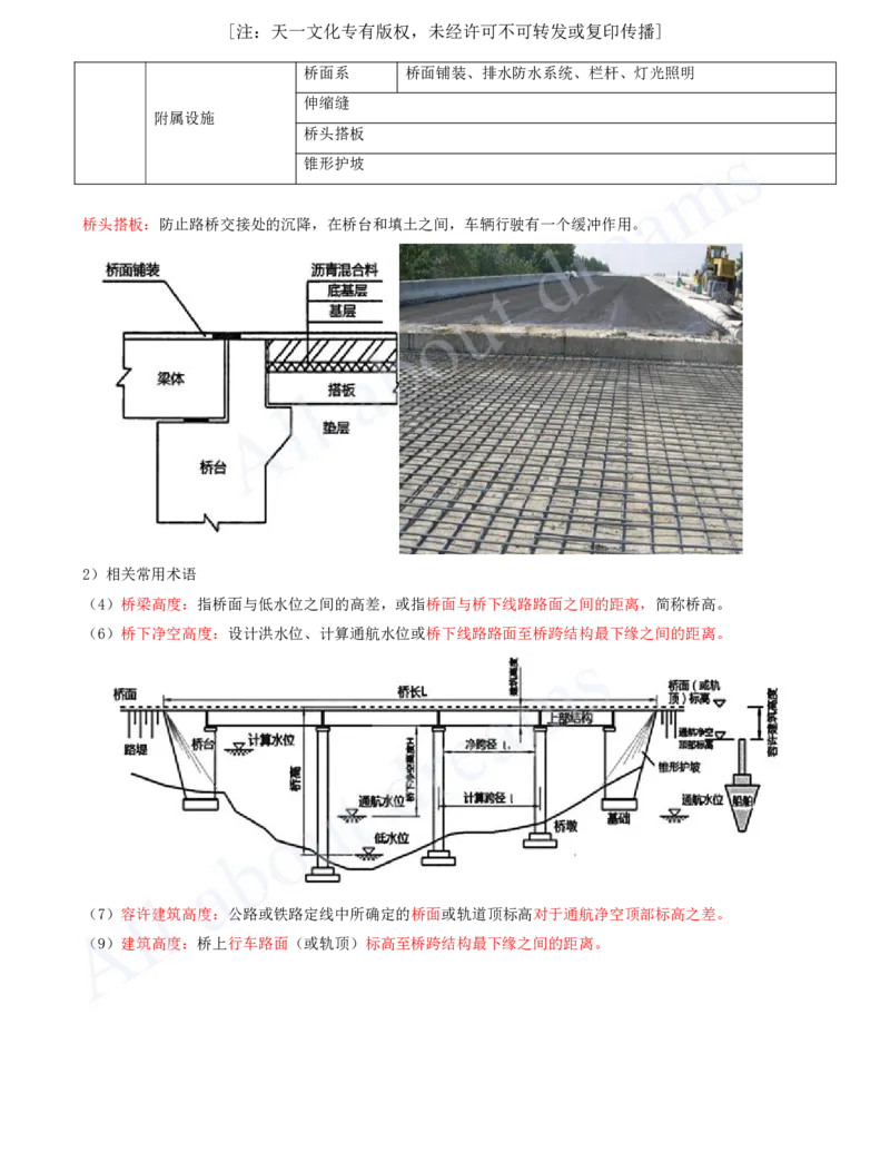 2025-09-第2章-城市桥梁工程（一）_2026年一级建造师_2026年一建市政_2025年一建市政SVIP_02-基础精讲✿高端面授✿深度强化_10-市政《天一精讲班》潘旭、董雨佳KL_董雨佳_讲义