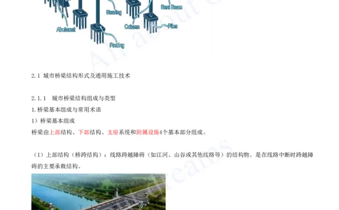 2025-09-第2章-城市桥梁工程（一）_2026年一级建造师_2026年一建市政_2025年一建市政SVIP_02-基础精讲✿高端面授✿深度强化_10-市政《天一精讲班》潘旭、董雨佳KL_董雨佳_讲义
