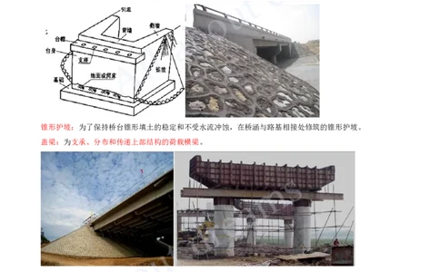 2025-09-第2章-城市桥梁工程（一）_2026年一级建造师_2026年一建市政_2025年一建市政SVIP_02-基础精讲✿高端面授✿深度强化_10-市政《天一精讲班》潘旭、董雨佳KL_董雨佳_讲义