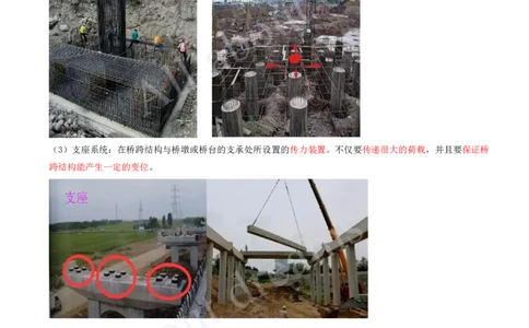 2025-09-第2章-城市桥梁工程（一）_2026年一级建造师_2026年一建市政_2025年一建市政SVIP_02-基础精讲✿高端面授✿深度强化_10-市政《天一精讲班》潘旭、董雨佳KL_董雨佳_讲义