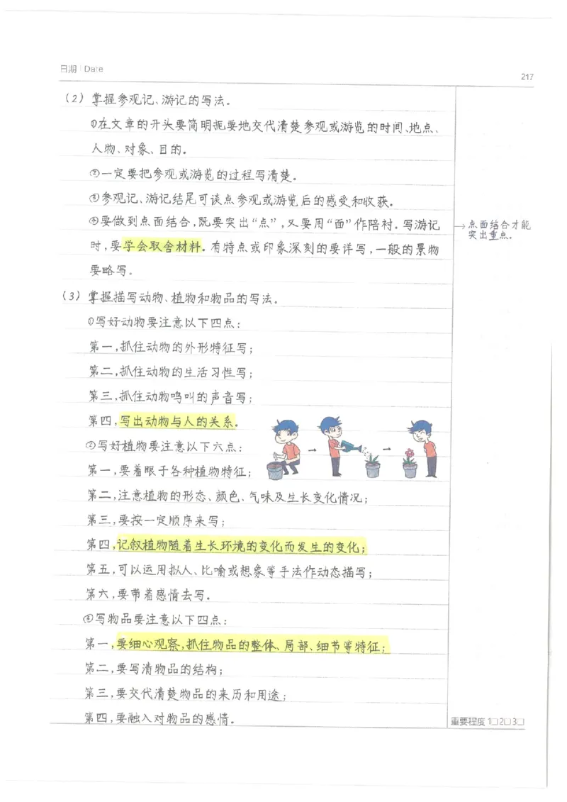 语文小学学霸笔记_上册_小学语数英&mdash;学霸笔记