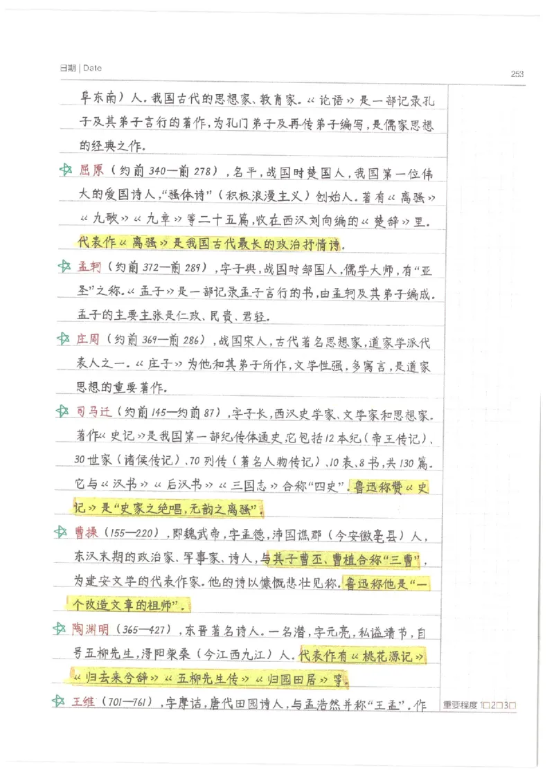 语文小学学霸笔记_上册_小学语数英&mdash;学霸笔记