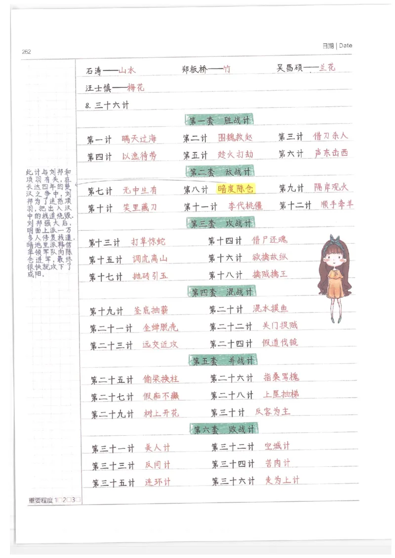 语文小学学霸笔记_上册_小学语数英&mdash;学霸笔记