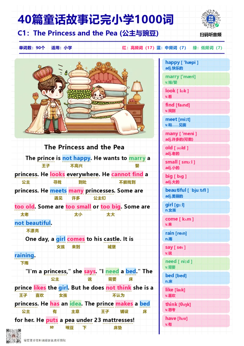 40篇短文记完小学1000核心词汇文章_Password_Removed_一年级上下册资料_一年级上册小红书同款资料_一年级(1)