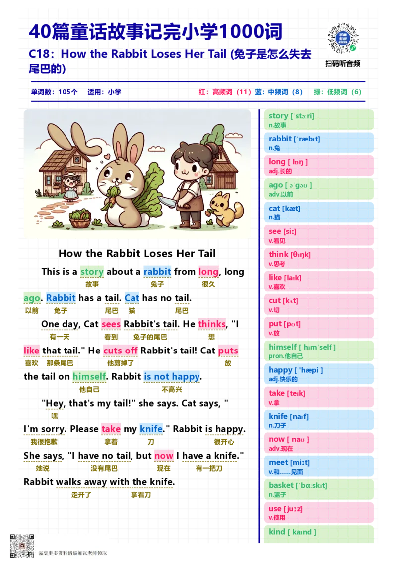 40篇短文记完小学1000核心词汇文章_Password_Removed_一年级上下册资料_一年级上册小红书同款资料_一年级(1)