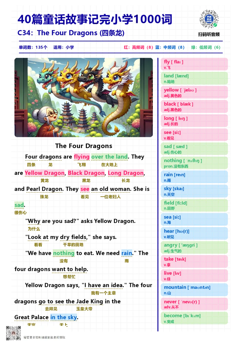 40篇短文记完小学1000核心词汇文章_Password_Removed_一年级上下册资料_一年级上册小红书同款资料_一年级(1)