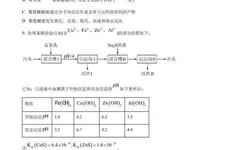 2023年高考化学试卷（湖南）（空白卷）_历年高考真题合集_化学历年高考真题_新&middot;Word版2008-2025&middot;高考化学真题_化学（按试卷类型分类）2008-2025_自主命题卷&middot;化学（2008-2025）