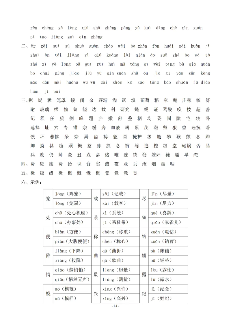 （参考答案）四（上）期末语文同步单元字词.字形.字音字义专项_上册_四（上）语文期末专项练习文件夹