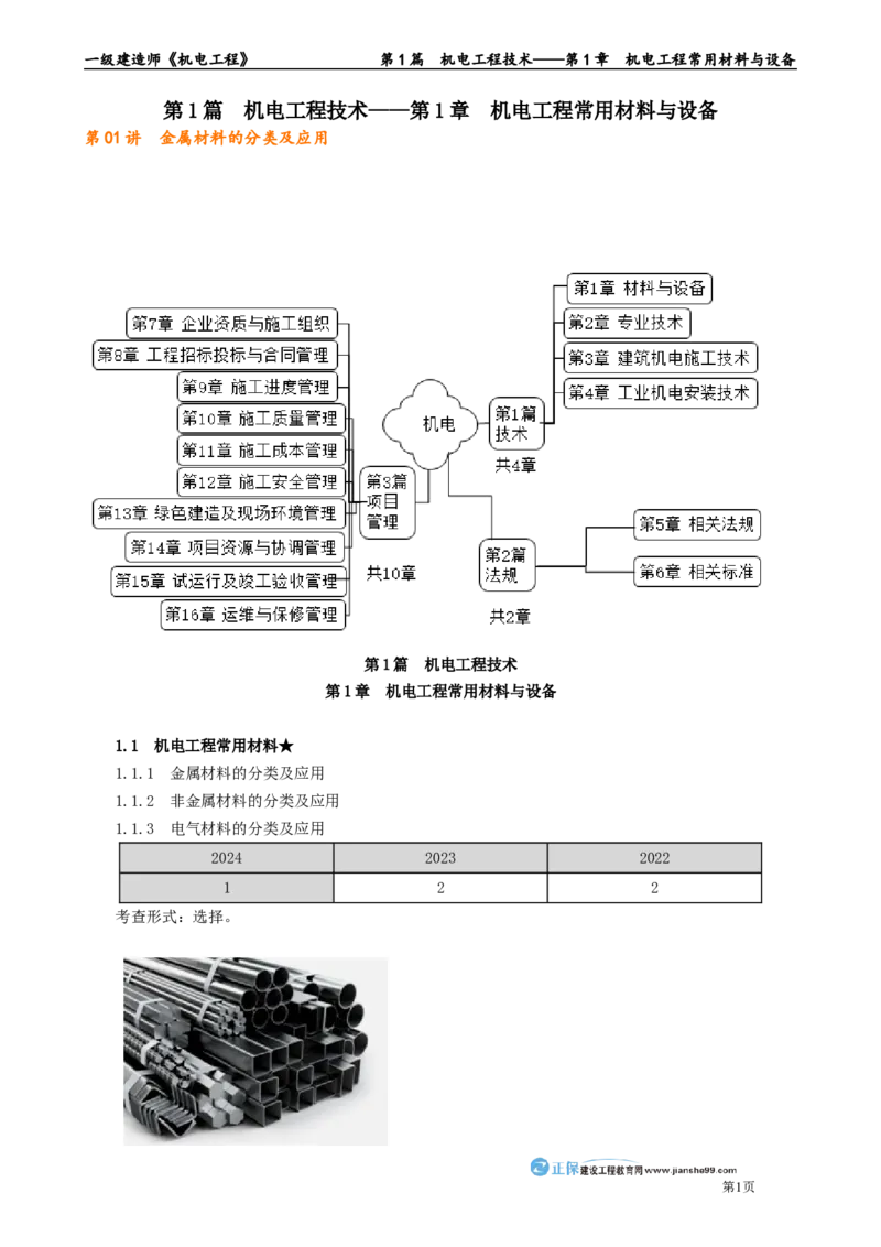 第1章　机电工程常用材料与设备_2026年一级建造师_2026年一建机电_2025年一建机电SVIP_02-基础精讲✿高端面授✿深度强化_04-机电《基础精讲班》康仁杰JG_讲义
