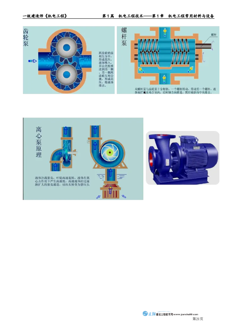 第1章　机电工程常用材料与设备_2026年一级建造师_2026年一建机电_2025年一建机电SVIP_02-基础精讲✿高端面授✿深度强化_04-机电《基础精讲班》康仁杰JG_讲义