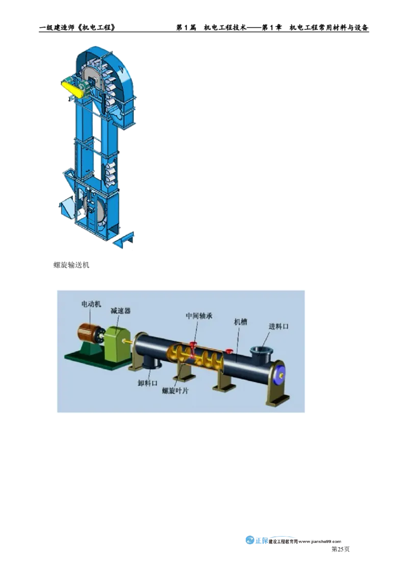 第1章　机电工程常用材料与设备_2026年一级建造师_2026年一建机电_2025年一建机电SVIP_02-基础精讲✿高端面授✿深度强化_04-机电《基础精讲班》康仁杰JG_讲义
