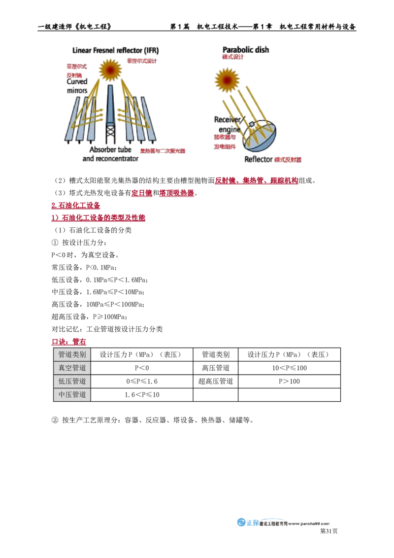 第1章　机电工程常用材料与设备_2026年一级建造师_2026年一建机电_2025年一建机电SVIP_02-基础精讲✿高端面授✿深度强化_04-机电《基础精讲班》康仁杰JG_讲义
