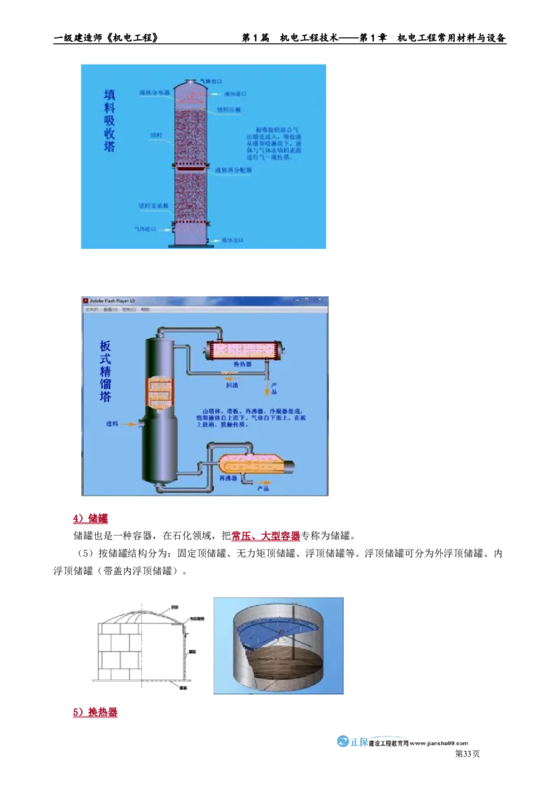 第1章　机电工程常用材料与设备_2026年一级建造师_2026年一建机电_2025年一建机电SVIP_02-基础精讲✿高端面授✿深度强化_04-机电《基础精讲班》康仁杰JG_讲义