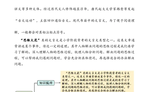 专题9思维火花小学语文小古文专项训练（学生版）-12页_一年级语文下册（统编版）_小古文_2024年秋季念念不忘版