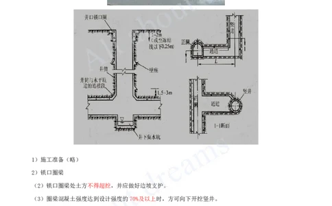 2025-58-第3章-3.4-浅埋暗挖法隧道施工（三）_2026年一级建造师_2026年一建市政_2025年一建市政SVIP_02-基础精讲✿高端面授✿深度强化_10-市政《天一精讲班》潘旭、董雨佳KL_潘旭