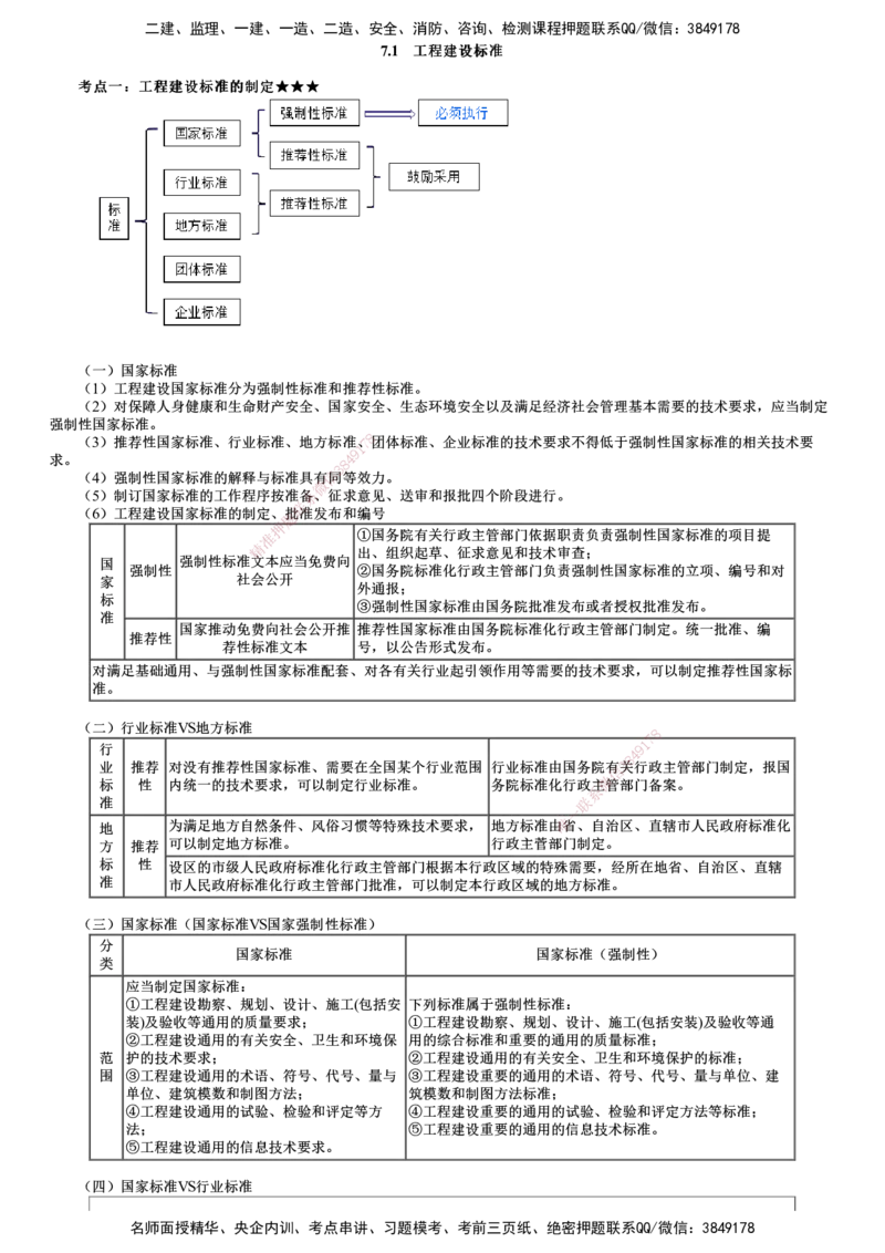 第01讲　工程建设标准、无障碍环境建设制度_2026年一建法规_2025年一建法规SVIP_02-基础精讲✿高端面授✿深度强化_05-法规《基础精讲班》张小强JG