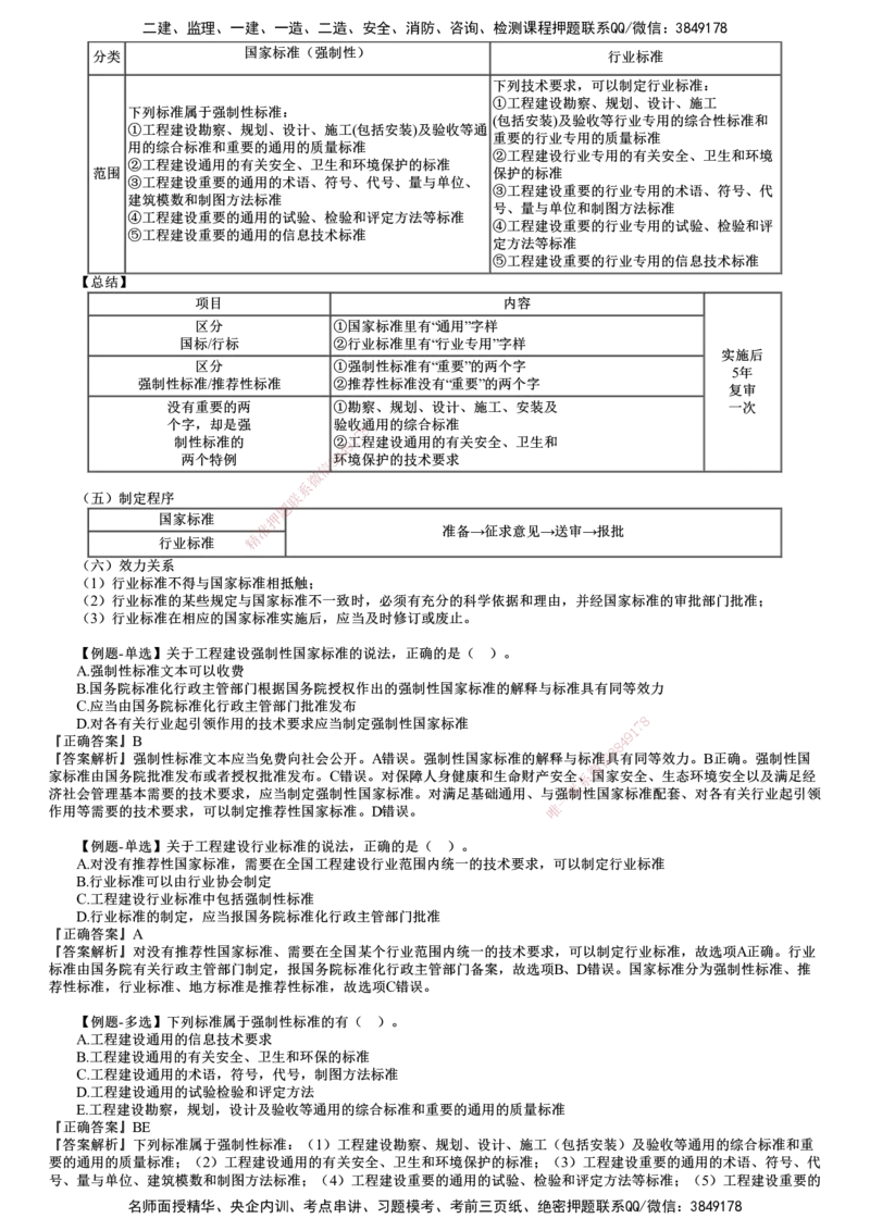 第01讲　工程建设标准、无障碍环境建设制度_2026年一建法规_2025年一建法规SVIP_02-基础精讲✿高端面授✿深度强化_05-法规《基础精讲班》张小强JG