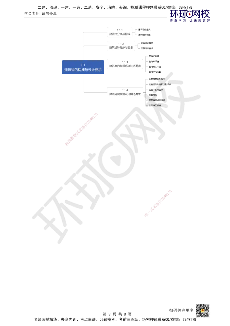 03.第3讲-11建筑物的构成与设计要求（3）_2026年一级建造师_2026年一建建筑_2025年一建建筑SVIP_02-基础精讲✿高端面授✿深度强化_何龙吟_讲义