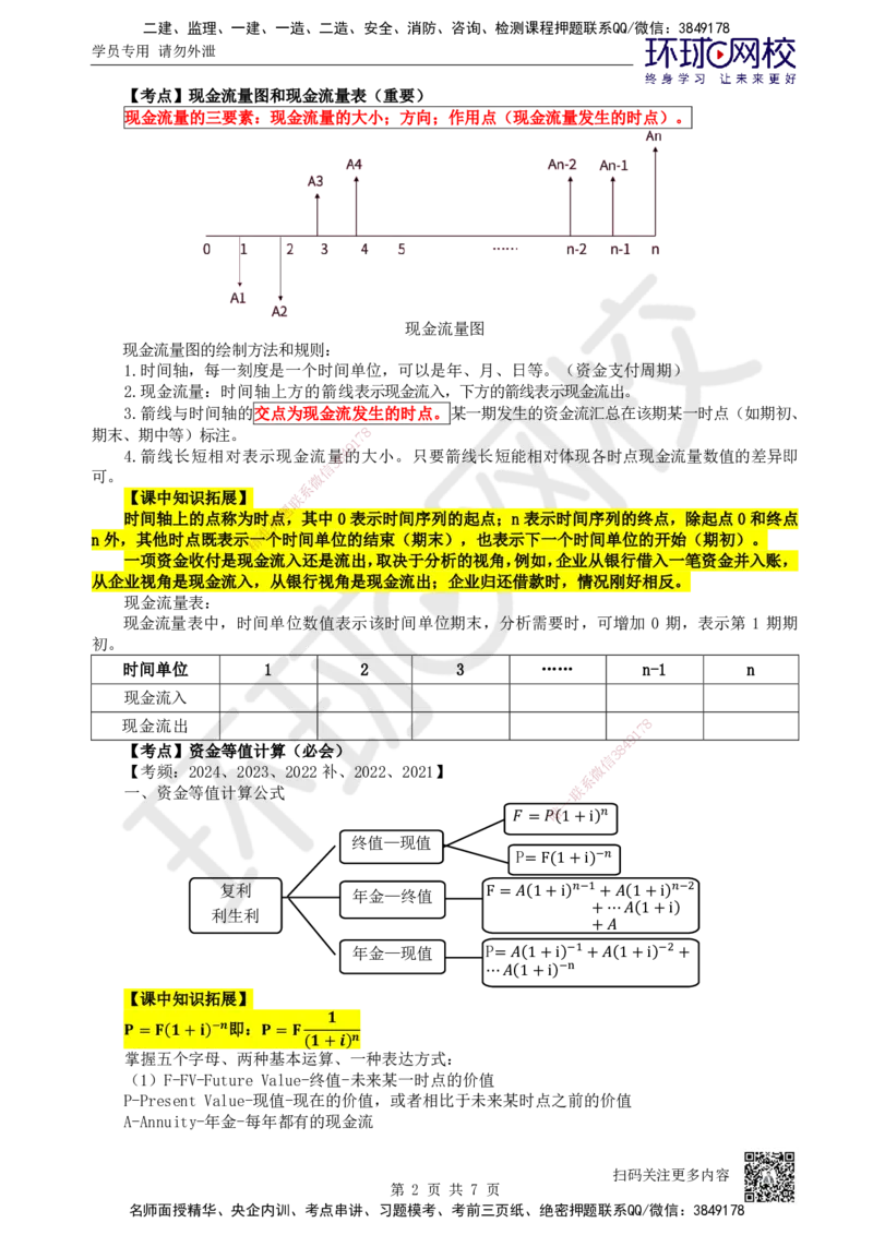 03.第3讲-13资金等值计算及应用_2026年一级建造师_2026年一建经济_2025年一建经济SVIP_02-基础精讲✿高端面授✿深度强化_21-经济《考点精讲班》张涌、胡安然HQ推荐_张涌