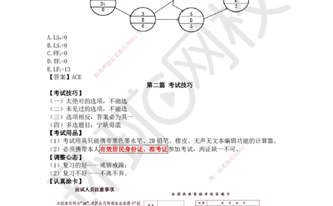 HQ-管理-应试技巧_2026年一级建造师_2026年一建管理_2025年一建管理SVIP_04-冲刺串讲✿考点强化✿小灶集训_54-管理《应试技巧班》张君HQ