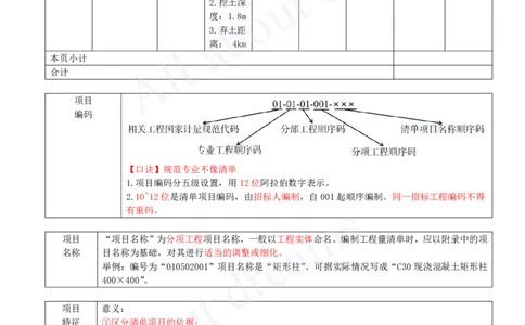 2025-45-第3篇-第16章-16.2-工程量清单编制-16.5-合同价款约定（略）_2026年一级建造师_2026年一建经济_2025年一建经济SVIP_02-基础精讲✿高端面授✿深度强化_董航_讲义