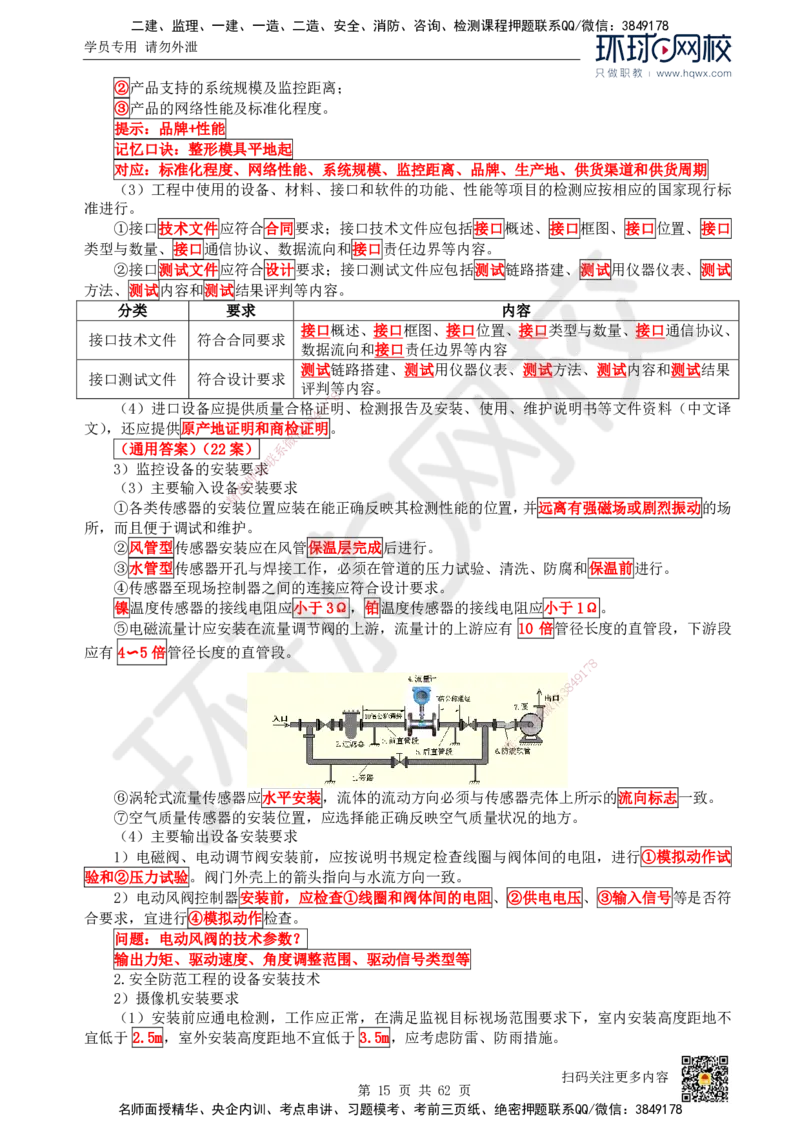 HQ-机电-精选考点_2026年一级建造师_2026年一建机电_2025年一建机电SVIP_01-精华文档✿电子教材✿历年真题_32-机电《精选考点》HQ