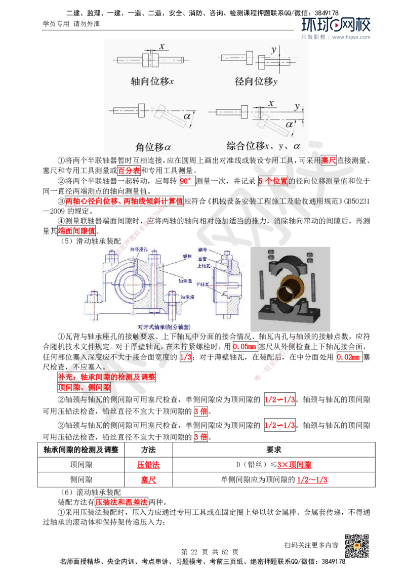 HQ-机电-精选考点_2026年一级建造师_2026年一建机电_2025年一建机电SVIP_01-精华文档✿电子教材✿历年真题_32-机电《精选考点》HQ
