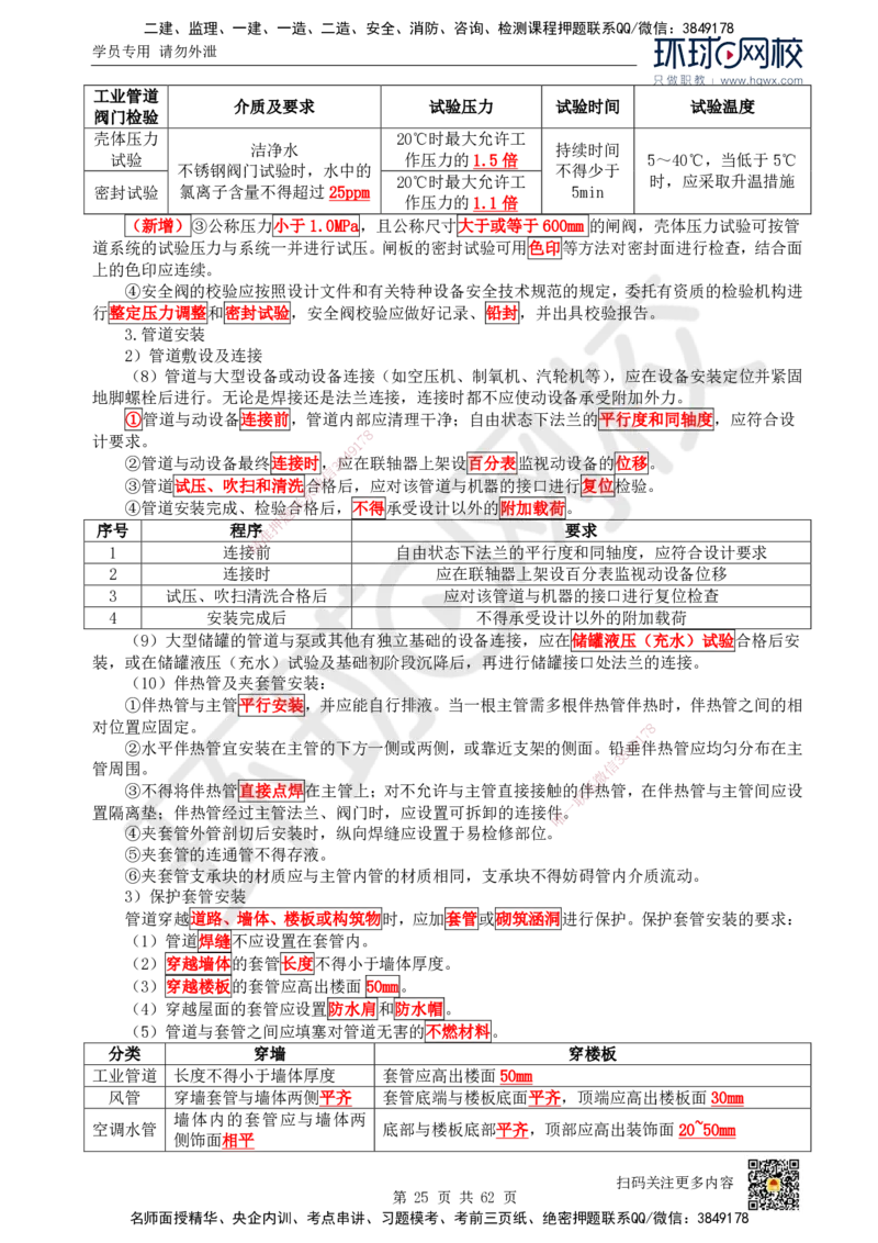 HQ-机电-精选考点_2026年一级建造师_2026年一建机电_2025年一建机电SVIP_01-精华文档✿电子教材✿历年真题_32-机电《精选考点》HQ