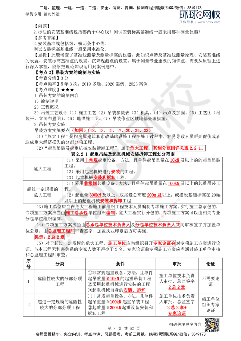 HQ-机电-精选考点_2026年一级建造师_2026年一建机电_2025年一建机电SVIP_01-精华文档✿电子教材✿历年真题_32-机电《精选考点》HQ