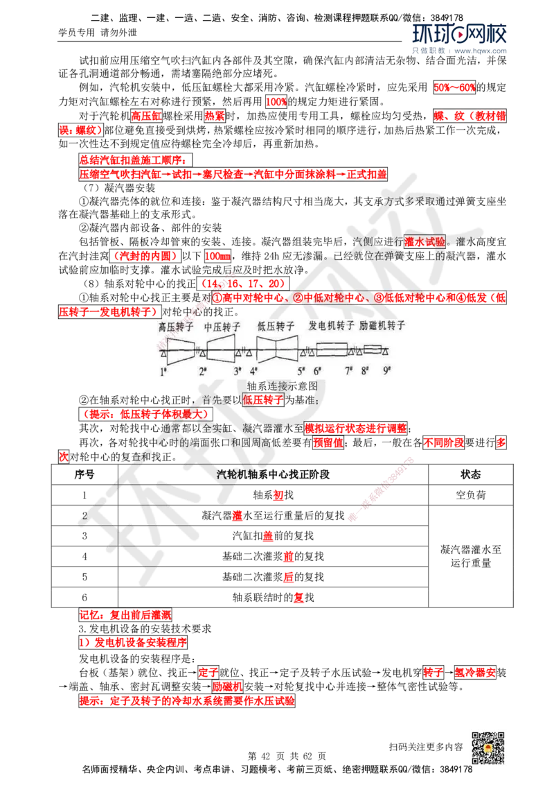 HQ-机电-精选考点_2026年一级建造师_2026年一建机电_2025年一建机电SVIP_01-精华文档✿电子教材✿历年真题_32-机电《精选考点》HQ