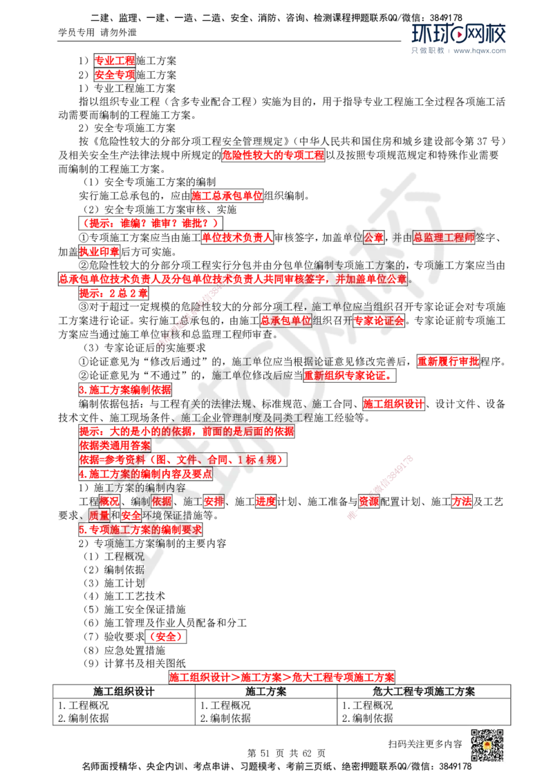 HQ-机电-精选考点_2026年一级建造师_2026年一建机电_2025年一建机电SVIP_01-精华文档✿电子教材✿历年真题_32-机电《精选考点》HQ