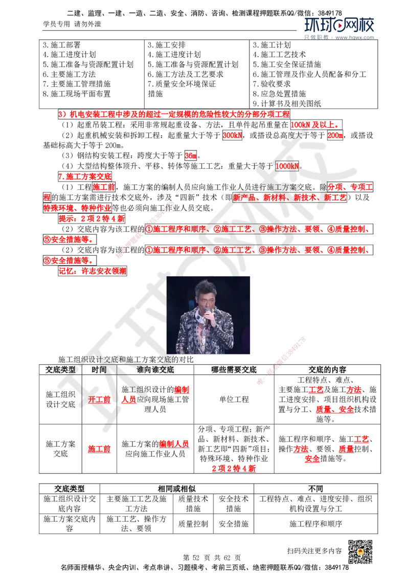 HQ-机电-精选考点_2026年一级建造师_2026年一建机电_2025年一建机电SVIP_01-精华文档✿电子教材✿历年真题_32-机电《精选考点》HQ