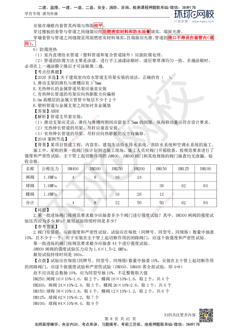 HQ-机电-精选考点_2026年一级建造师_2026年一建机电_2025年一建机电SVIP_01-精华文档✿电子教材✿历年真题_32-机电《精选考点》HQ