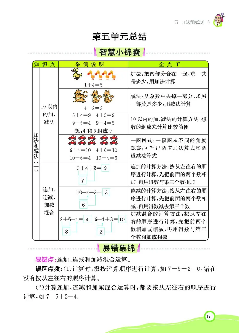 《七彩课堂》BJ版1a_一年级上下册资料_小学一年级学习资料-25年更新版_1-03、小学一年级数学上册_北京课改版_10、电子书籍