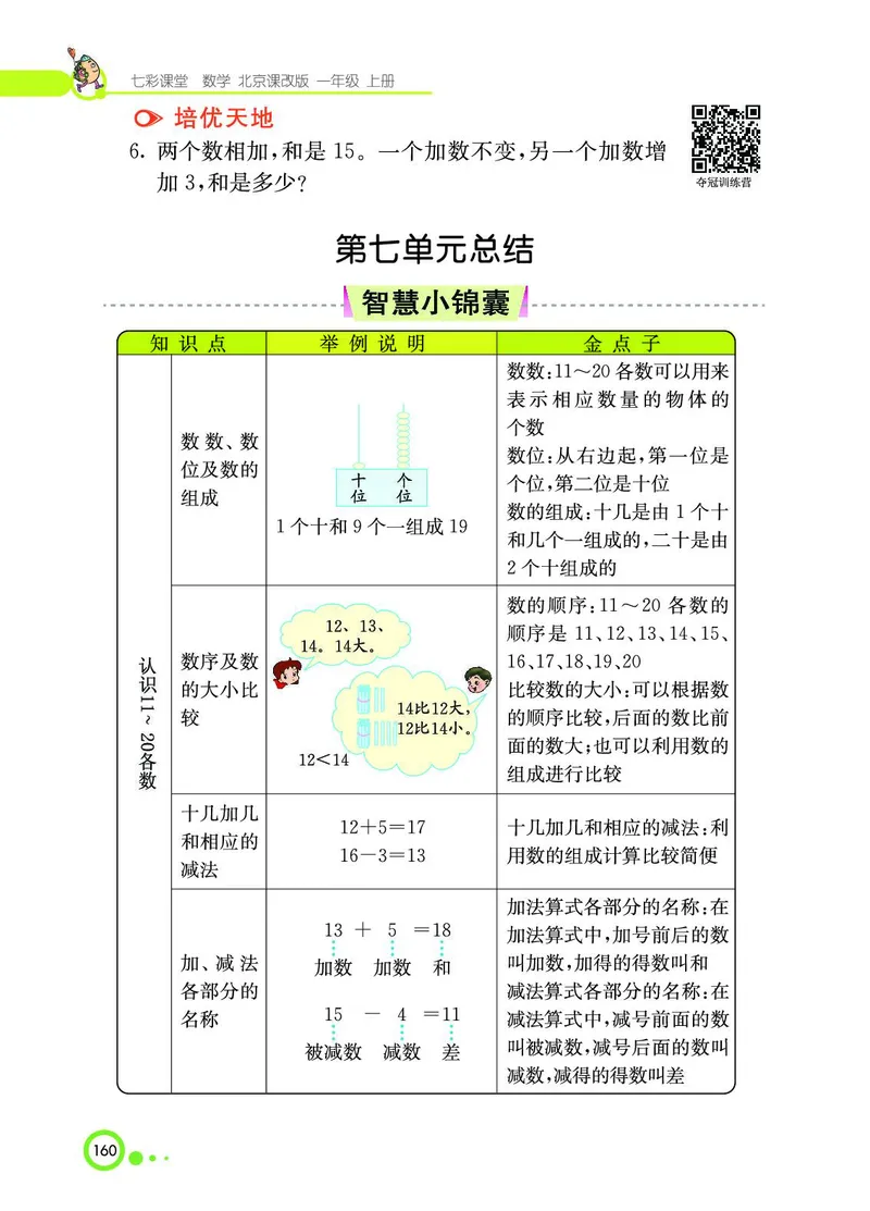 《七彩课堂》BJ版1a_一年级上下册资料_小学一年级学习资料-25年更新版_1-03、小学一年级数学上册_北京课改版_10、电子书籍