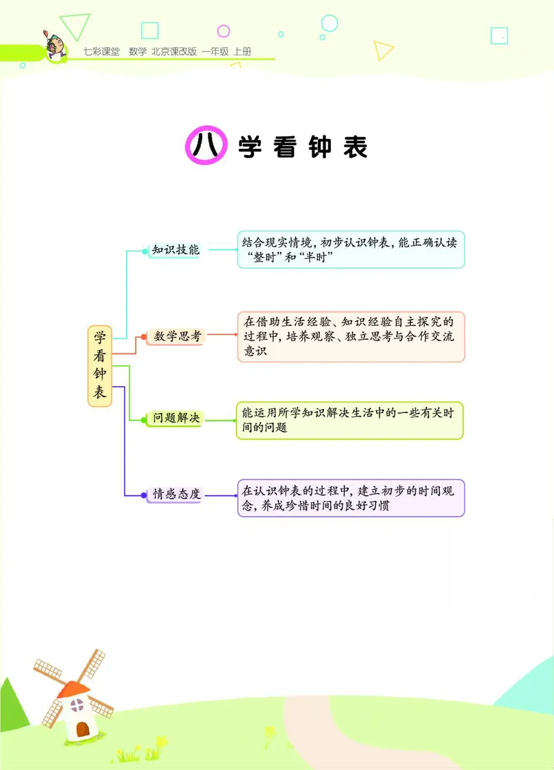 《七彩课堂》BJ版1a_一年级上下册资料_小学一年级学习资料-25年更新版_1-03、小学一年级数学上册_北京课改版_10、电子书籍