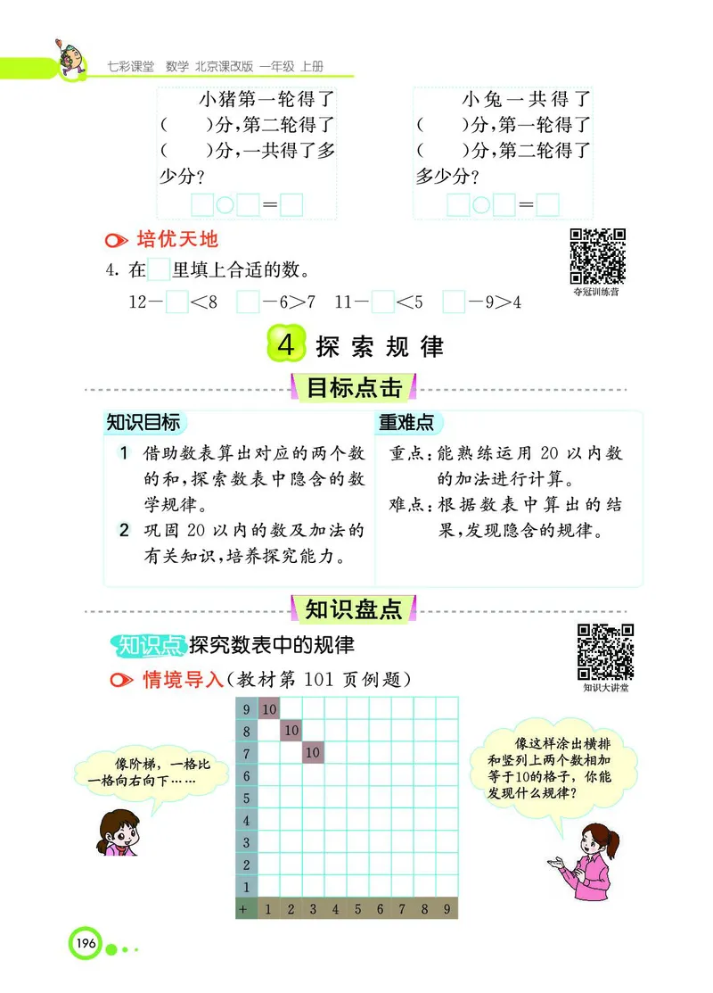 《七彩课堂》BJ版1a_一年级上下册资料_小学一年级学习资料-25年更新版_1-03、小学一年级数学上册_北京课改版_10、电子书籍