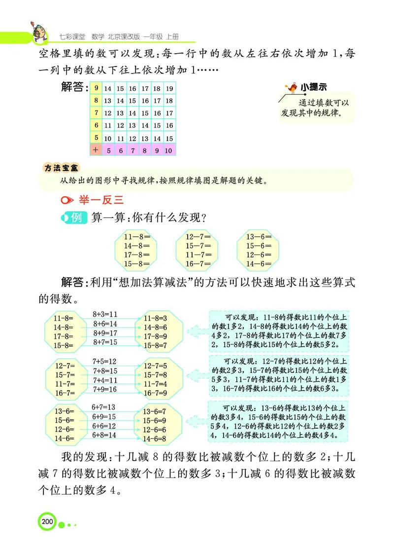《七彩课堂》BJ版1a_一年级上下册资料_小学一年级学习资料-25年更新版_1-03、小学一年级数学上册_北京课改版_10、电子书籍