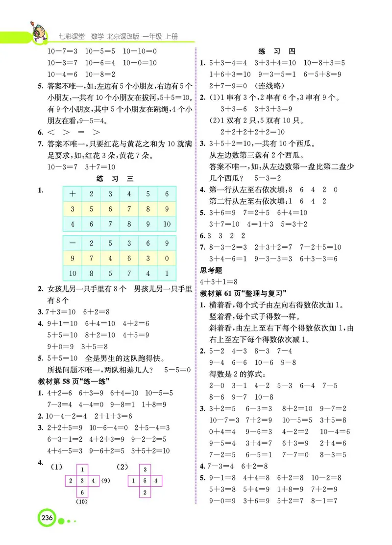 《七彩课堂》BJ版1a_一年级上下册资料_小学一年级学习资料-25年更新版_1-03、小学一年级数学上册_北京课改版_10、电子书籍