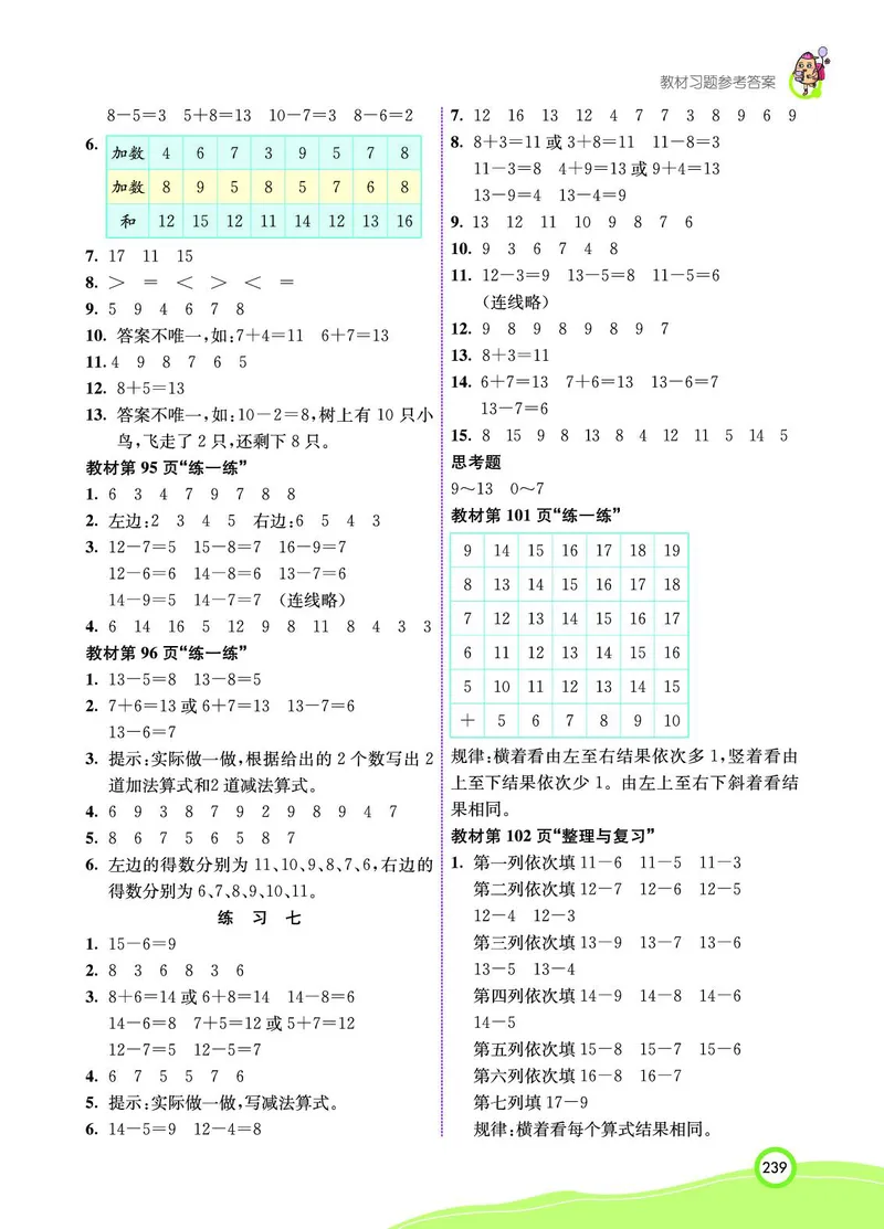 《七彩课堂》BJ版1a_一年级上下册资料_小学一年级学习资料-25年更新版_1-03、小学一年级数学上册_北京课改版_10、电子书籍