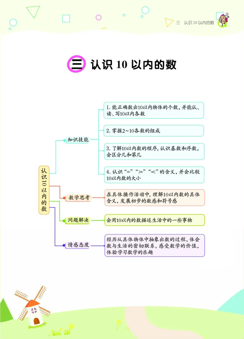 《七彩课堂》BJ版1a_一年级上下册资料_小学一年级学习资料-25年更新版_1-03、小学一年级数学上册_北京课改版_10、电子书籍
