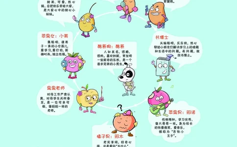 《七彩课堂》BJ版1a_一年级上下册资料_小学一年级学习资料-25年更新版_1-03、小学一年级数学上册_北京课改版_10、电子书籍