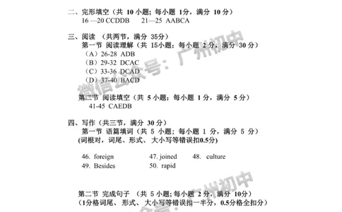 2024番禺区中考一模英语参考答案和评分标准_广州九上月考+期中+期末+一模二模+中考真题_广州2024年中考一模_番禺区
