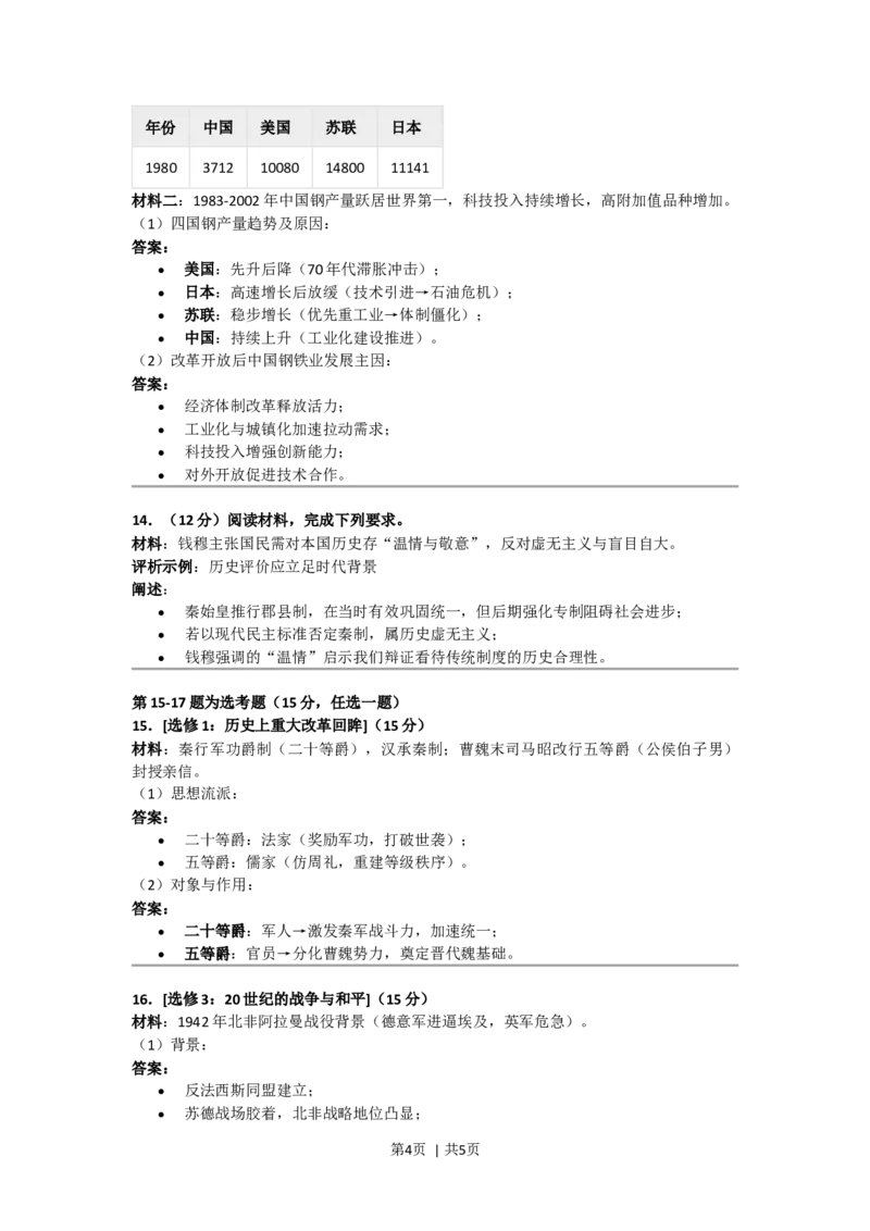 2019年高考历史试卷（新课标Ⅰ）（答案）_26.河北-高考真题_2015-2024（河北）历史高考真题