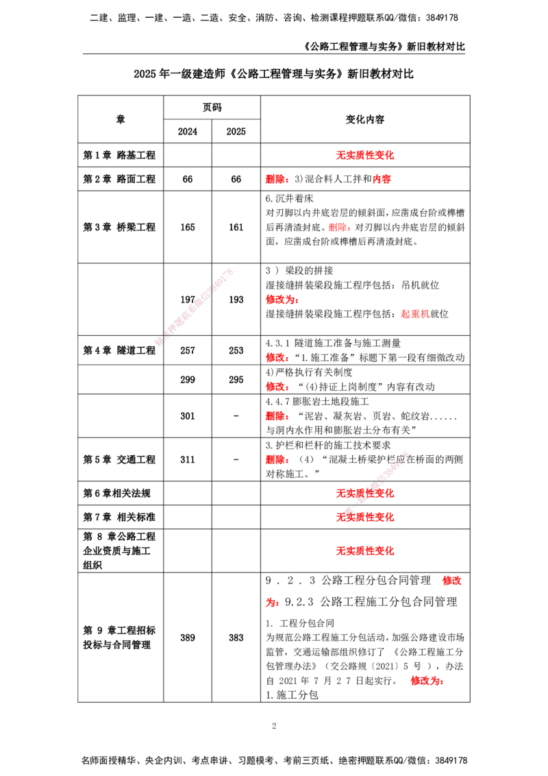 KL-公路-新旧教材对比_2026年一级建造师_2026年一建公路_2025年一建公路SVIP_01-精华文档✿电子教材✿历年真题_13-公路《新旧教材对比》KL