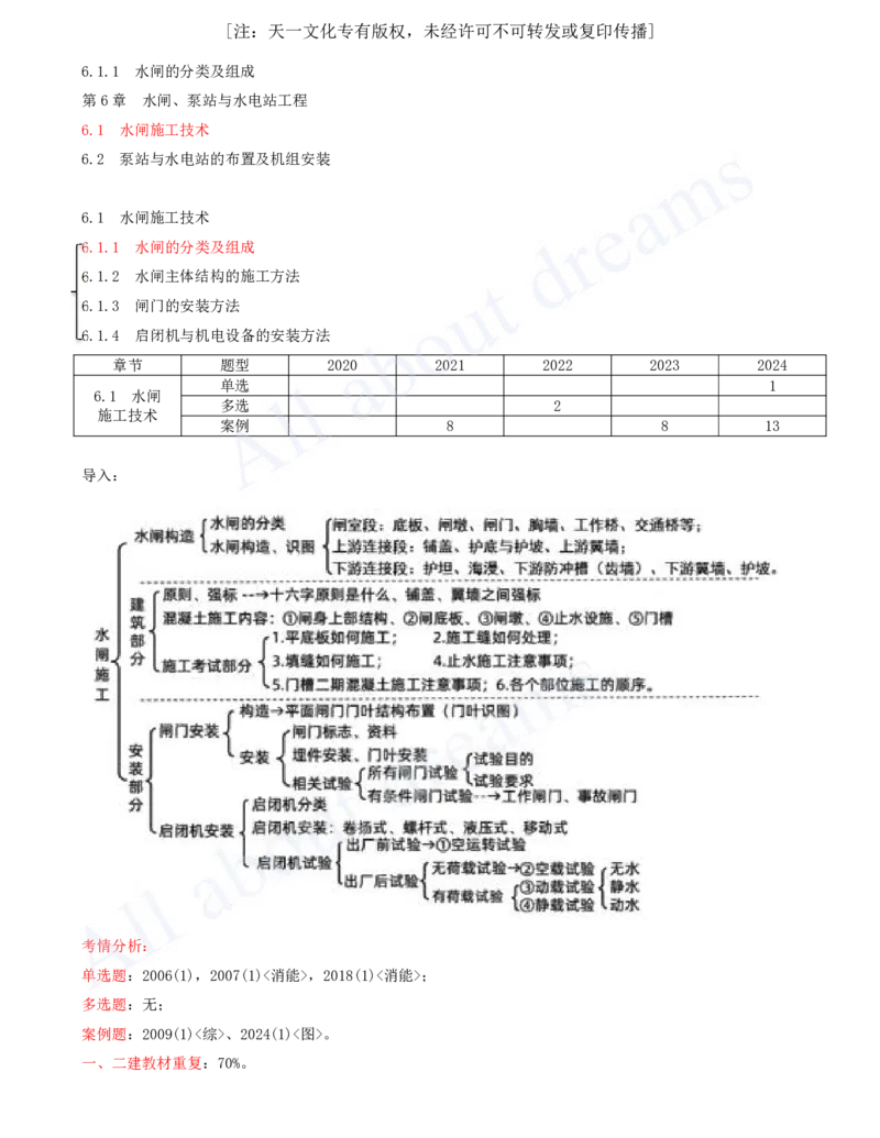 2025-43-第1篇-第6章-6.1-水闸施工技术（一）_2026年一级建造师_2026年一建水利_2025年一建水利SVIP_02-基础精讲✿高端面授✿深度强化_12-水利《天一精讲班》李想KL_讲义